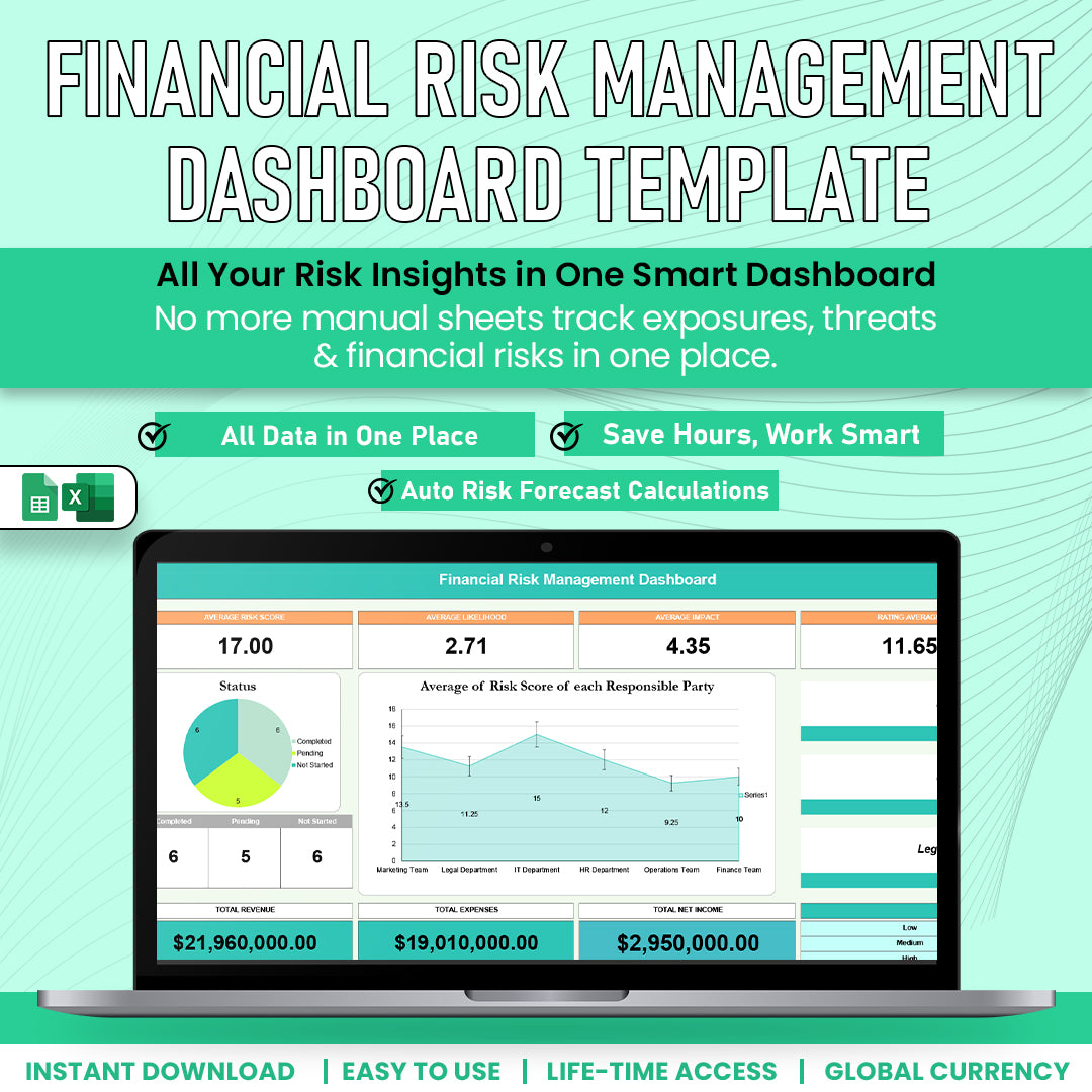 Financial Risk Managemnet Dashboard Template – Excel Nest