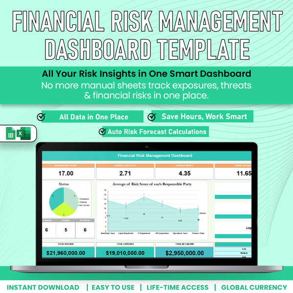 Financial Risk Managemnet Dashboard Template