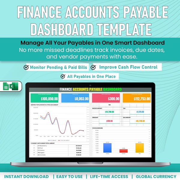 Finance Accounts Payable Dashboard Template