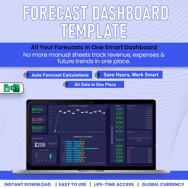 Forecast Dashboard Template