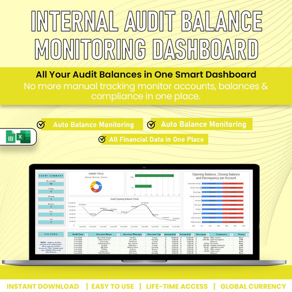 Internal Audit Balance Monitoring Dashboard