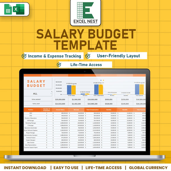 Salary Budget Tamplate